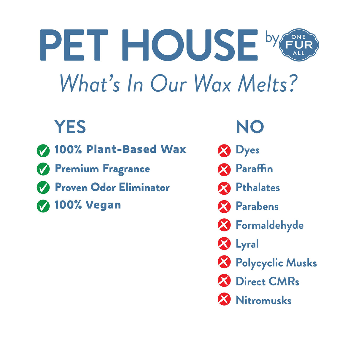 Sea Salt & Citrus Wax Melt 3 oz